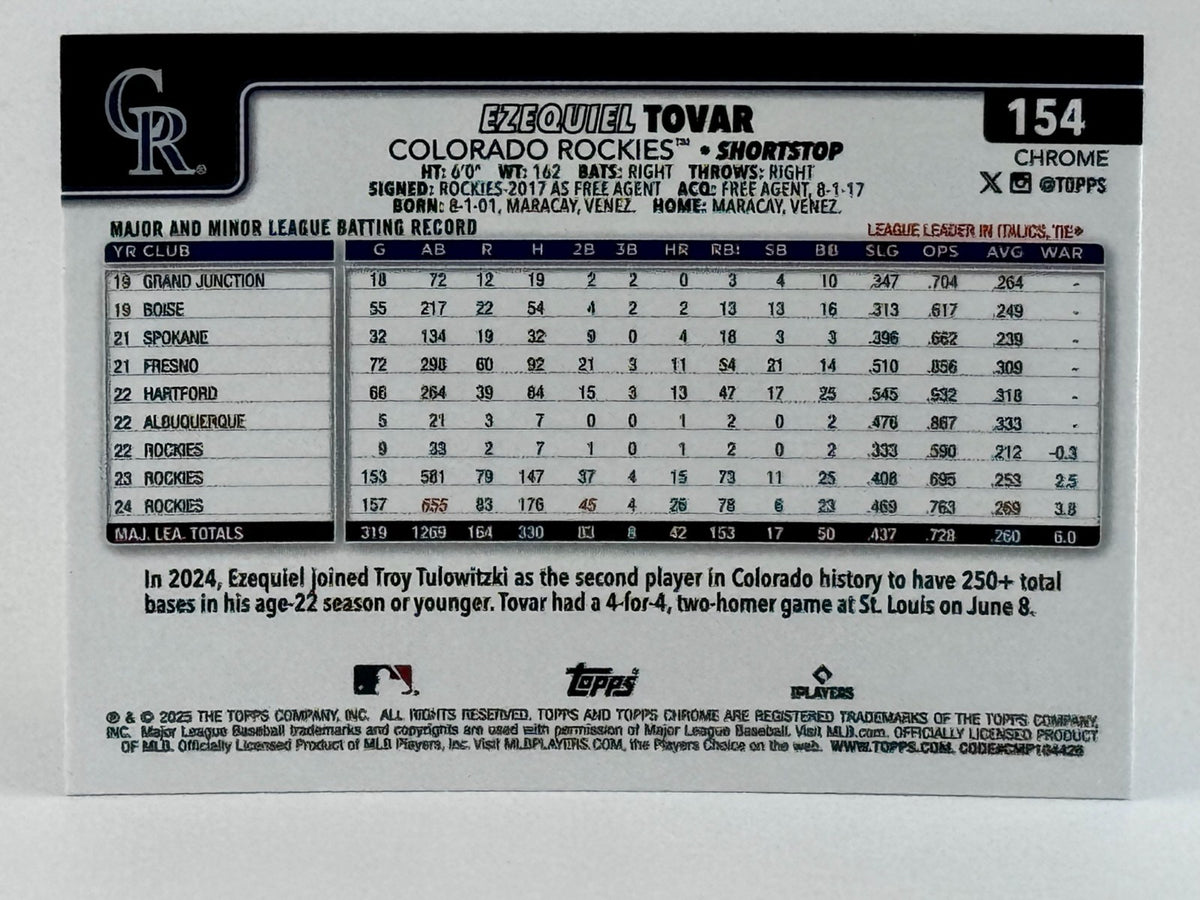 ⚾️ 2025 Topps Chrome Logofractor #154 Ezequiel Tovar