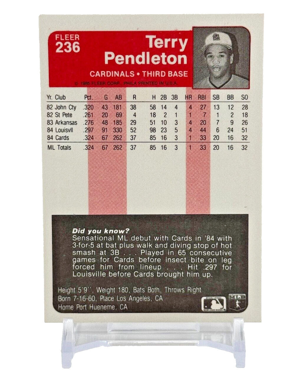 1985 Fleer - #236 Terry Pendleton (RC) ROOKIE - Mint - Cardinals