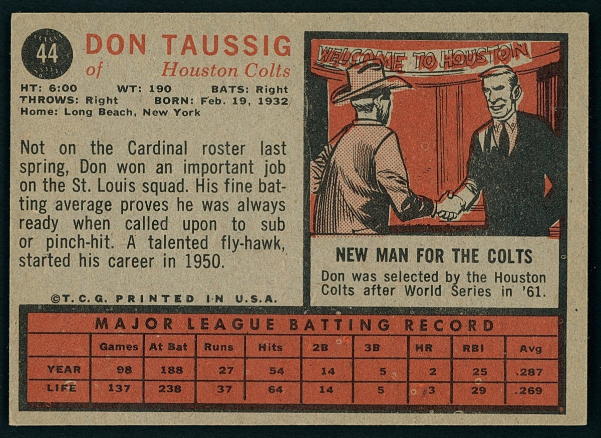 ⚾️ 1962 Topps #44 Don Taussig - Jewish Baseball Player - EXMT