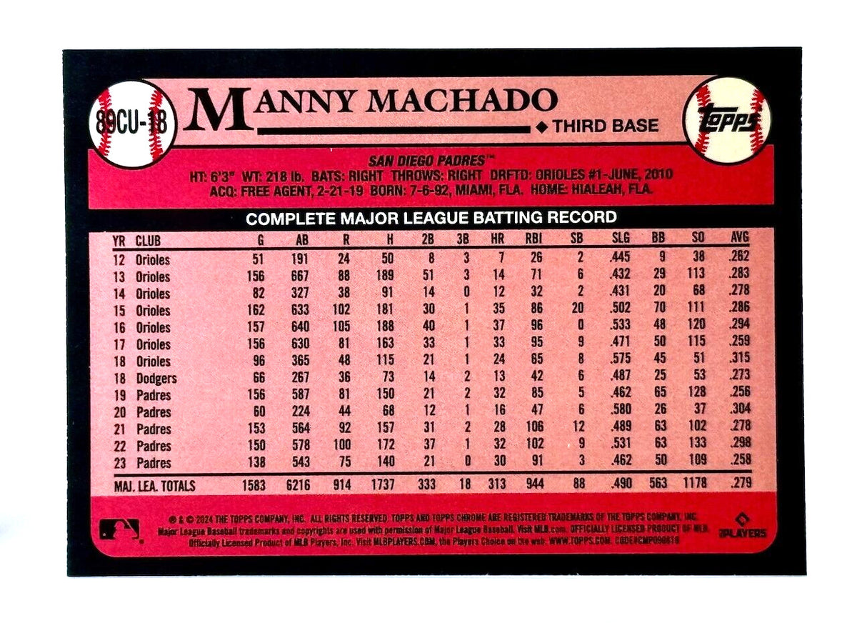 ⚾ 2024 Topps Chrome Update Series - 1989 Topps Baseball #89CU-18 Manny Machado