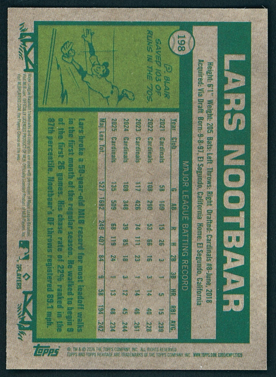 2026 Topps Heritage #198 Light Blue Sparkle - Lars Wootbar - Cardinals