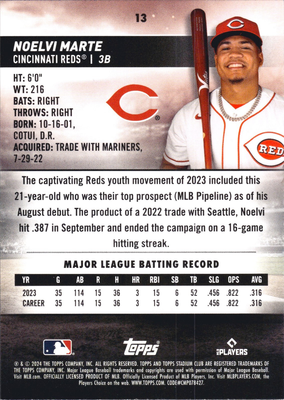 2024 Topps Stadium Club - #13 Noelvi Marte (RC)