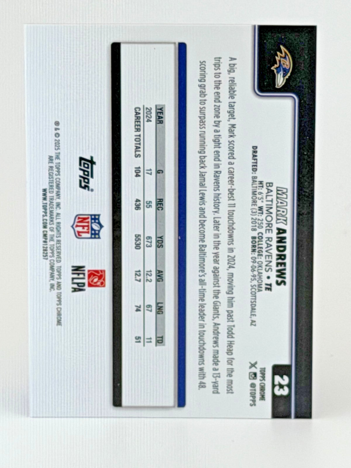 🏈 2025 Topps Chrome Football #23 Mark Andrews - Ravens Hot Pink X-Fractor Refra