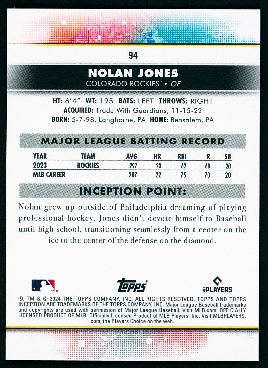 ⚾️ 2024 Topps Inception - Nolan Jones #94