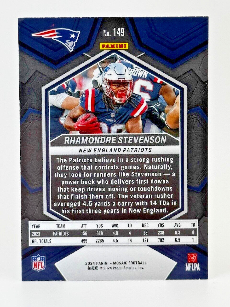 2024 Panini Mosaic #149 RHAMONDRE STEVENSON - Patriots