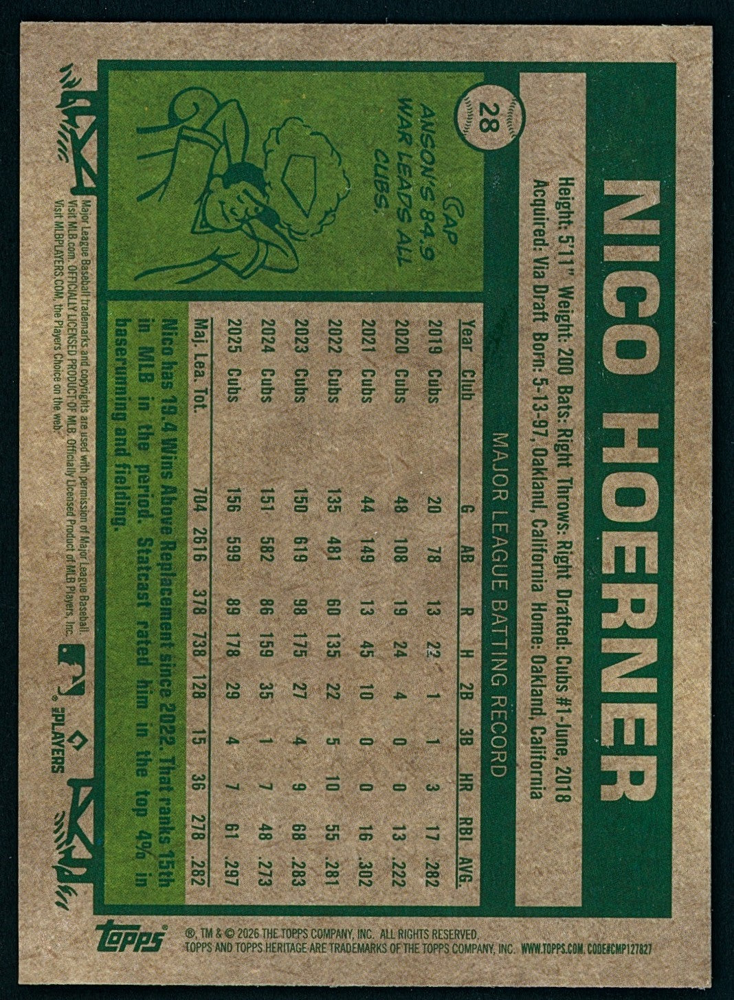 2026 Topps Heritage #28 CHROME Variation - Nico Hoerner