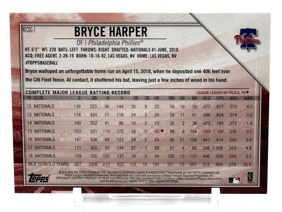 2019 Topps National Baseball Card Day Incentive Card Bryce Harper NTCDG-1