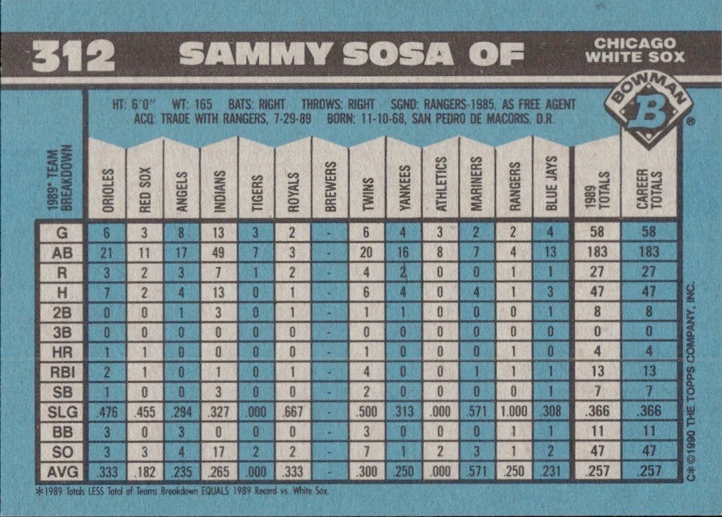 1990 Bowman - #312 Sammy Sosa (RC) - SET BREAK NM/MT