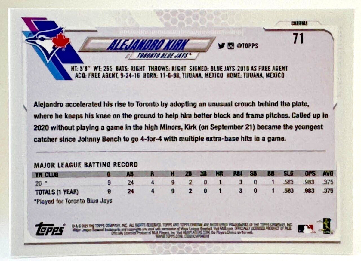 2021 Topps Chrome Prism Refractor #71 Alejandro Kirk (RC)