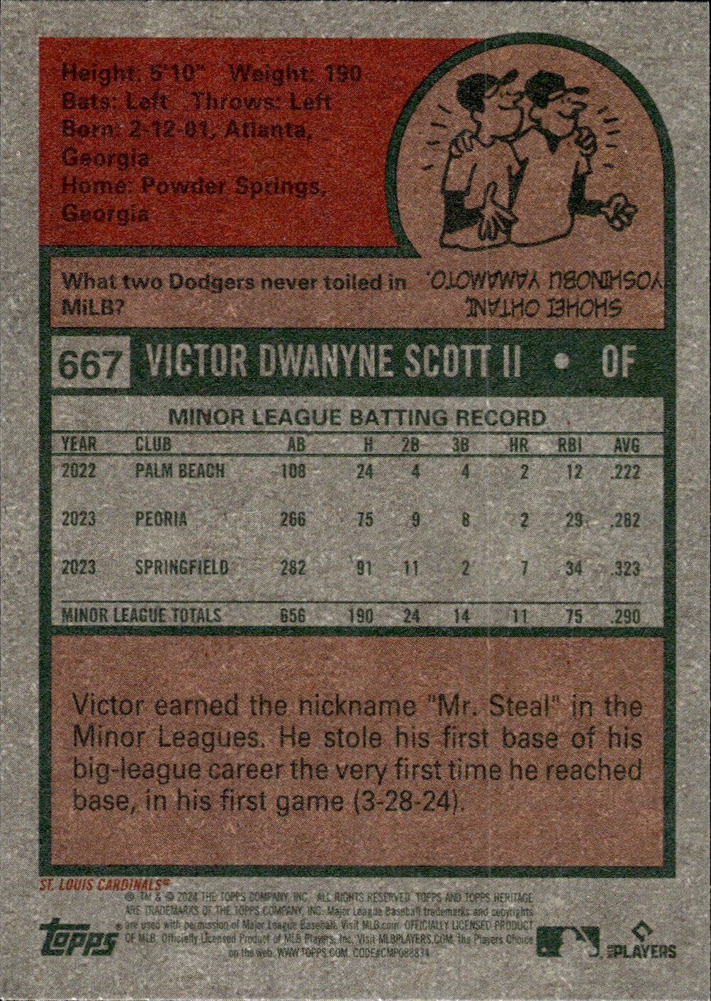 ⚾️ 2024 Topps Heritage HN #667 - Victor Scott II (RC) Rookie - Cardinals