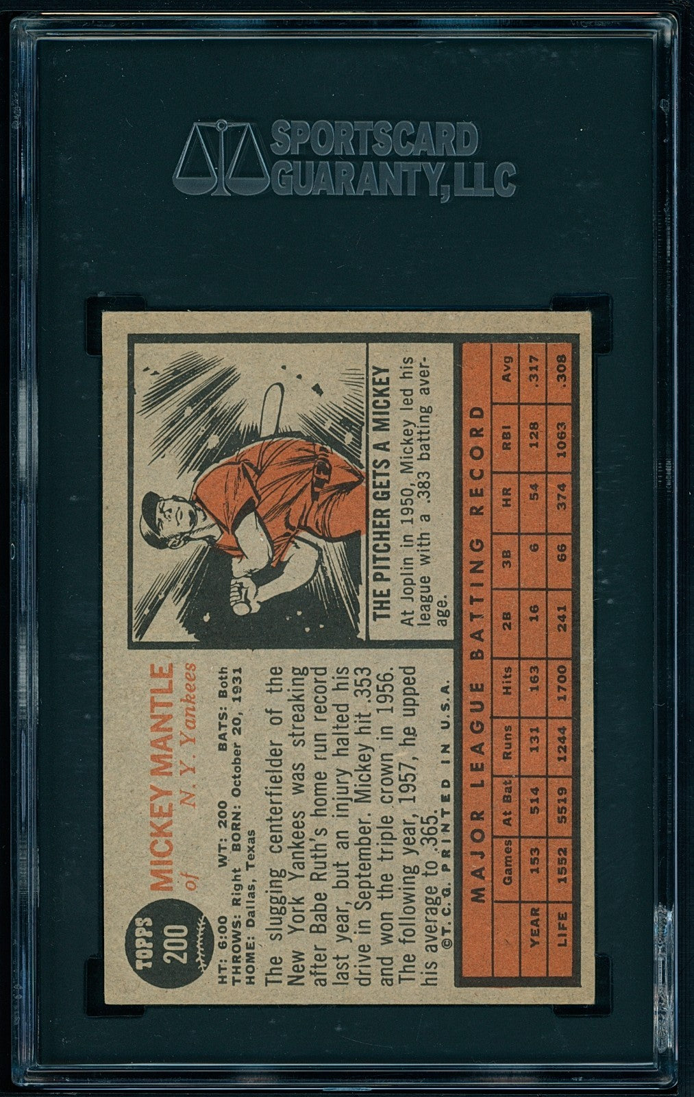 1962 Topps - Mickey Mantle HOF #200 CENTERED SGC 5.5