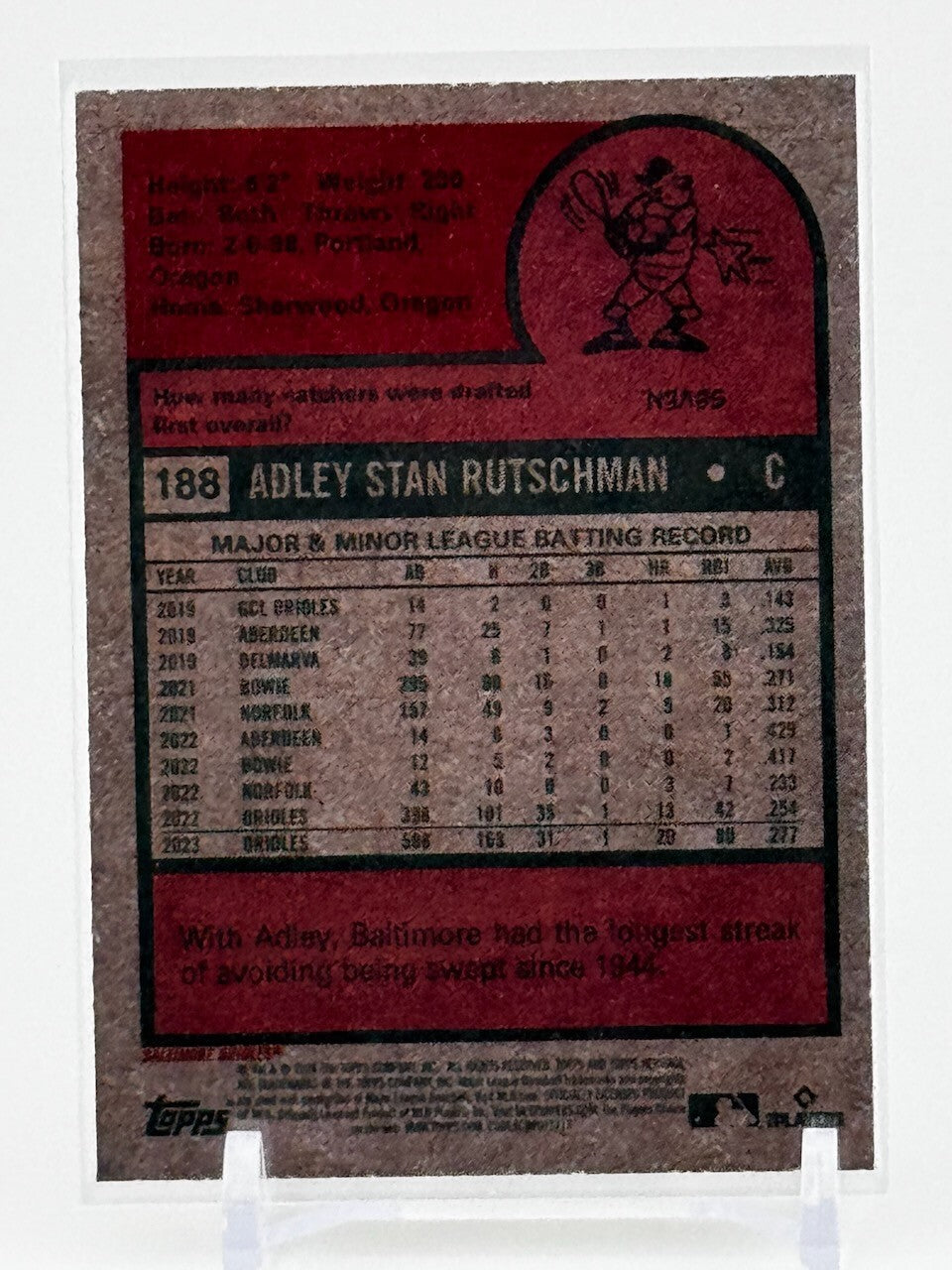 2024 Topps Heritage - #188 Adley Rutschman