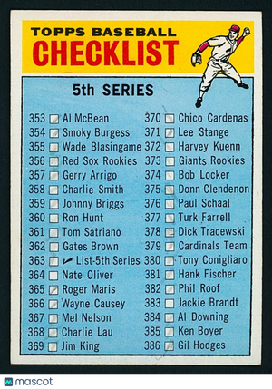 ⚾️ 1966 Topps 5th Series Checklist #363 VGEX - Marked