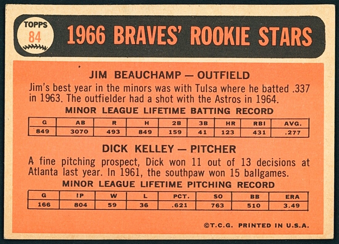 ⚾️ 1966 Topps - 1966 Rookie Stars Jim Beauchamp, Dick Kelley #84 EXMT Centered