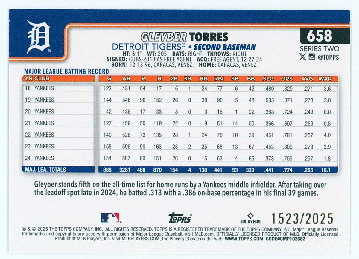 2025 Topps Series 2 #658 Gold Parallel (1523/2025) Gleybar Torres