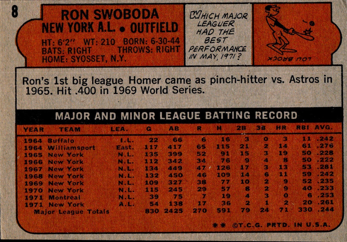 1972 Topps - #8 Ron Swoboda - Yankees - EX