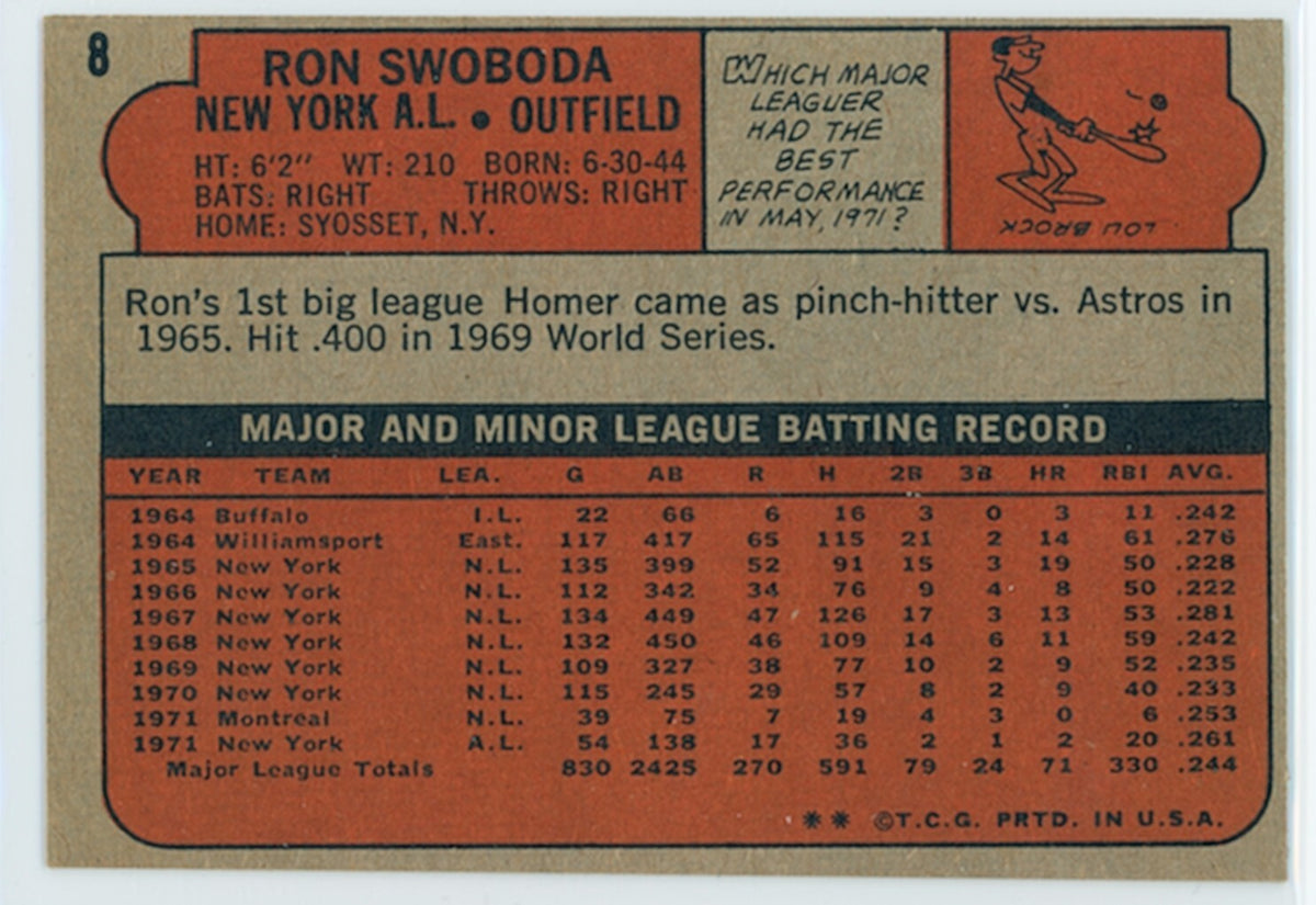 1972 Topps - #8 Ron Swoboda - Yankees - EX