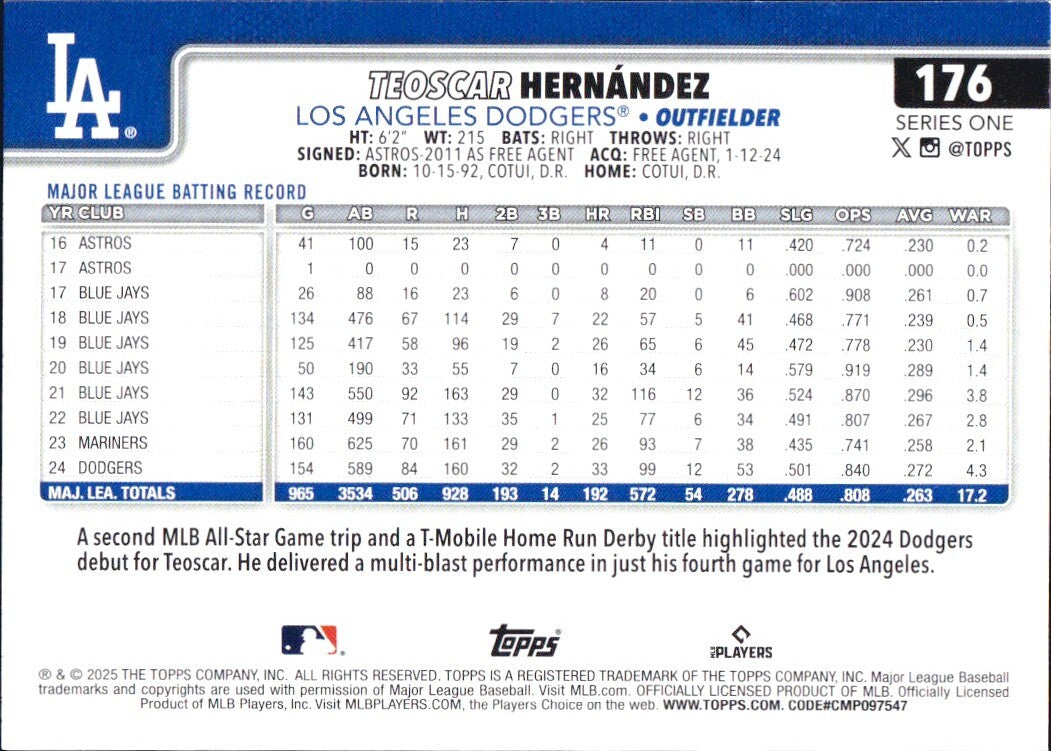 ⚾️ 2025 Topps Series 1 #176 Teoscar Hernandez - Dodgers