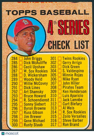 ⚾️ 1968 Topps - 4th Series Checklist Orlando Cepeda (HOF) #278 Copyright on Left
