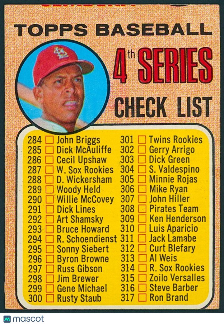 ⚾️ 1968 Topps - 4th Series Checklist Orlando Cepeda (HOF) #278 Copyright on Left