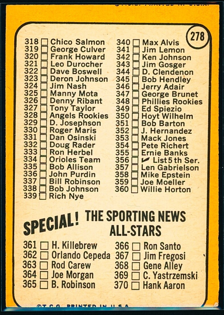 ⚾️ 1968 Topps - 4th Series Checklist Orlando Cepeda (HOF) #278 Copyright on Left
