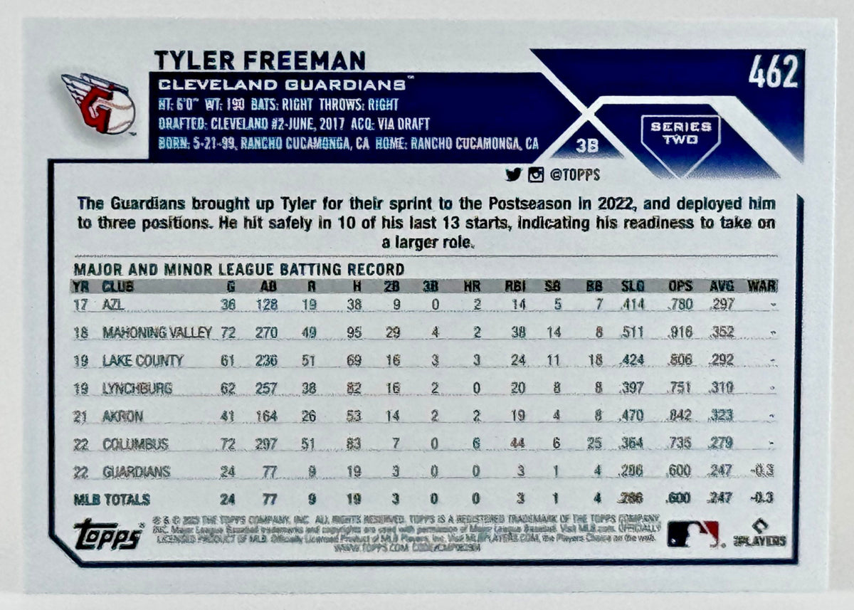 ⚾️ 2023 Topps Series 2 - Tyler Freeman #462 Rainbow Foil (RC) Rookie