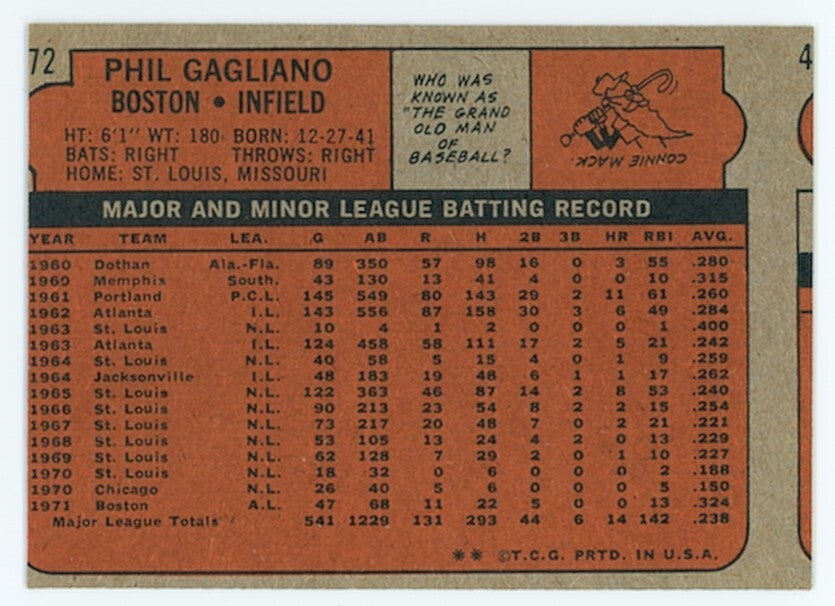 1972 Topps - #472 Phil Gagliano EX - Full Top to Bottom Miscut Error Card