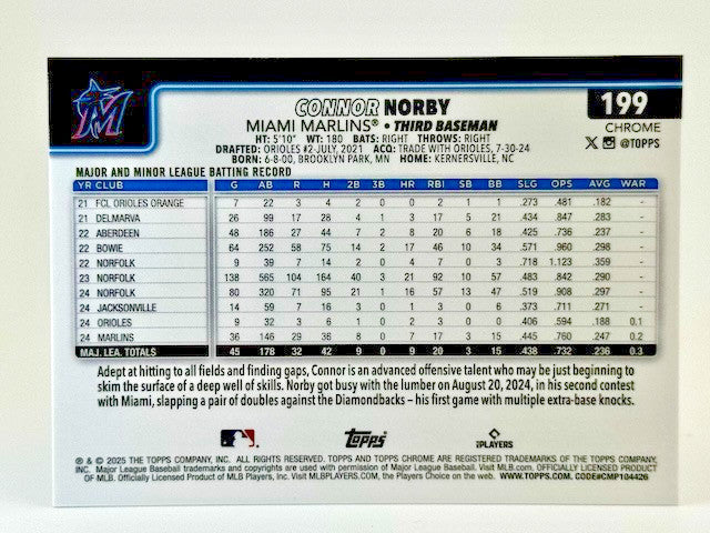 ⚾️ 2025 Topps Chrome #199 Connor Norby (RC) Rookie