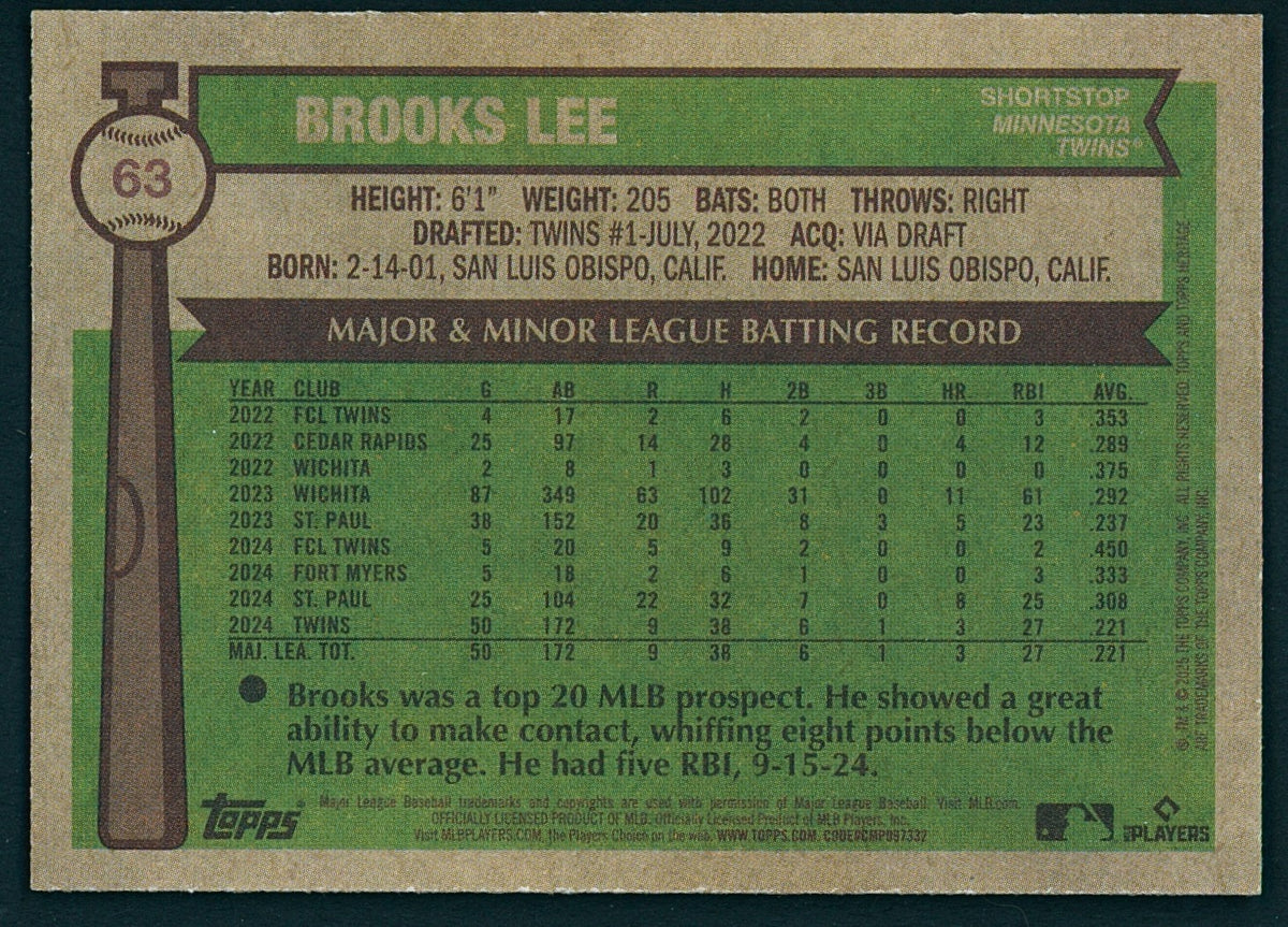 ⚾️ 2025 Topps Heritage - Brooks Lee #63 (RC) Rookie