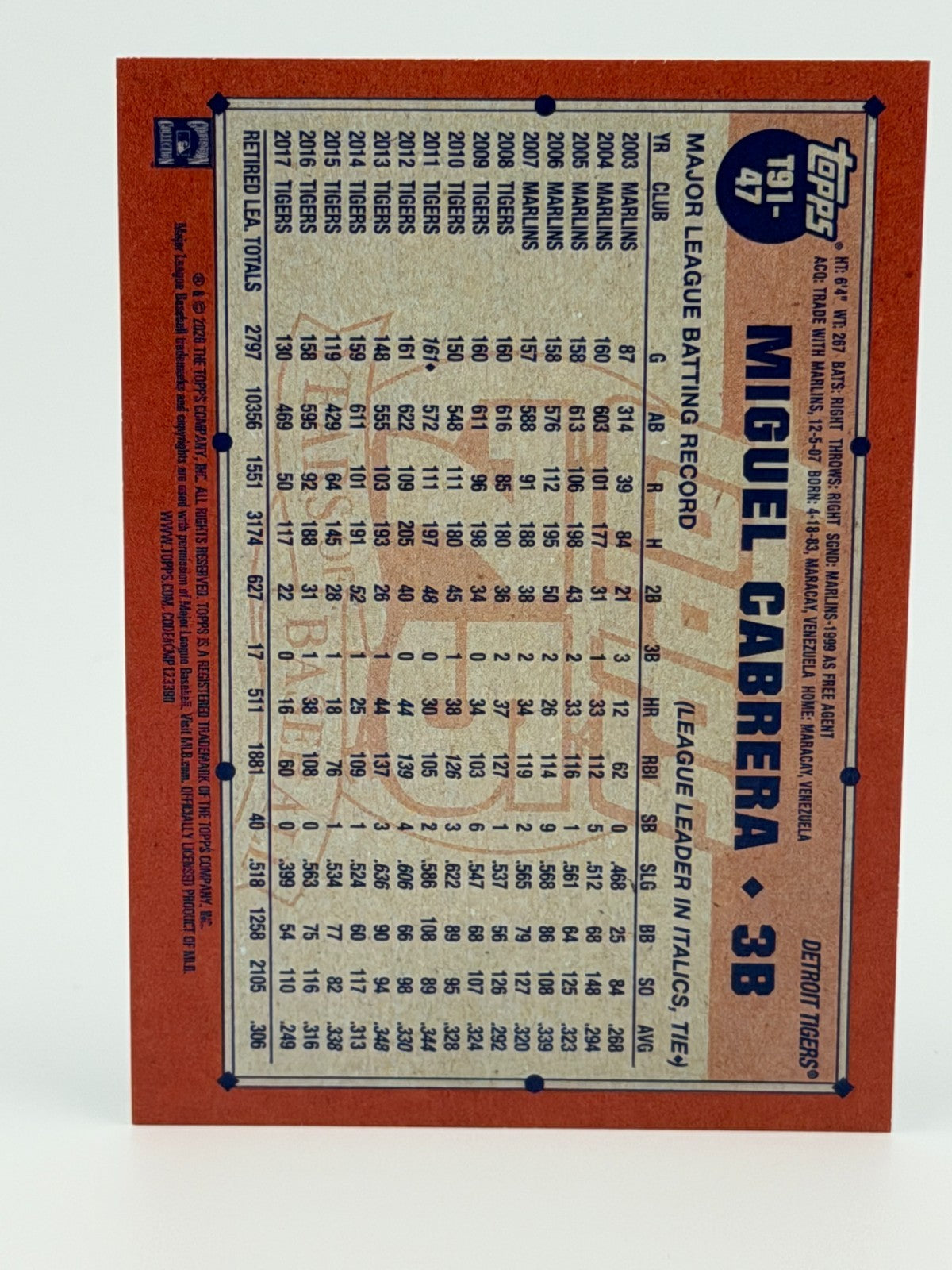 2026 Topps #T91-47 1991 Parallel - Miguel Cabrera