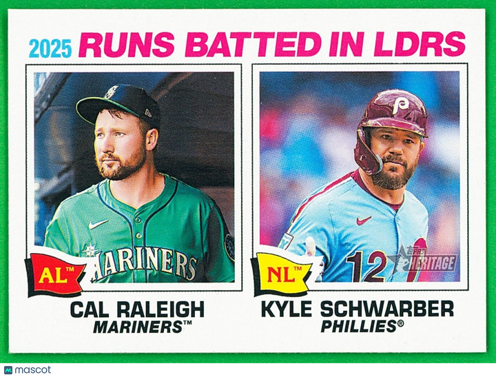 2026 Topps Heritage #3 2025 RBI Leaders - Cal Raleigh, Kyle Schwarber