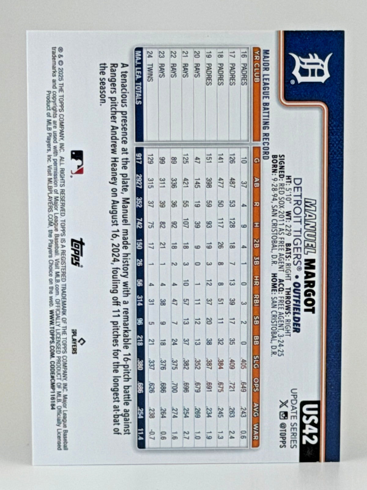 2025 Topps Update #US42 Rainbow Foilboard - Manuel Margot - Tigers