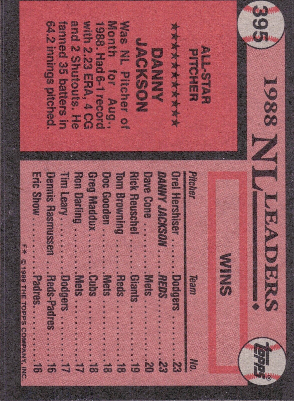 1989 Topps - All Star #395 Danny Jackson