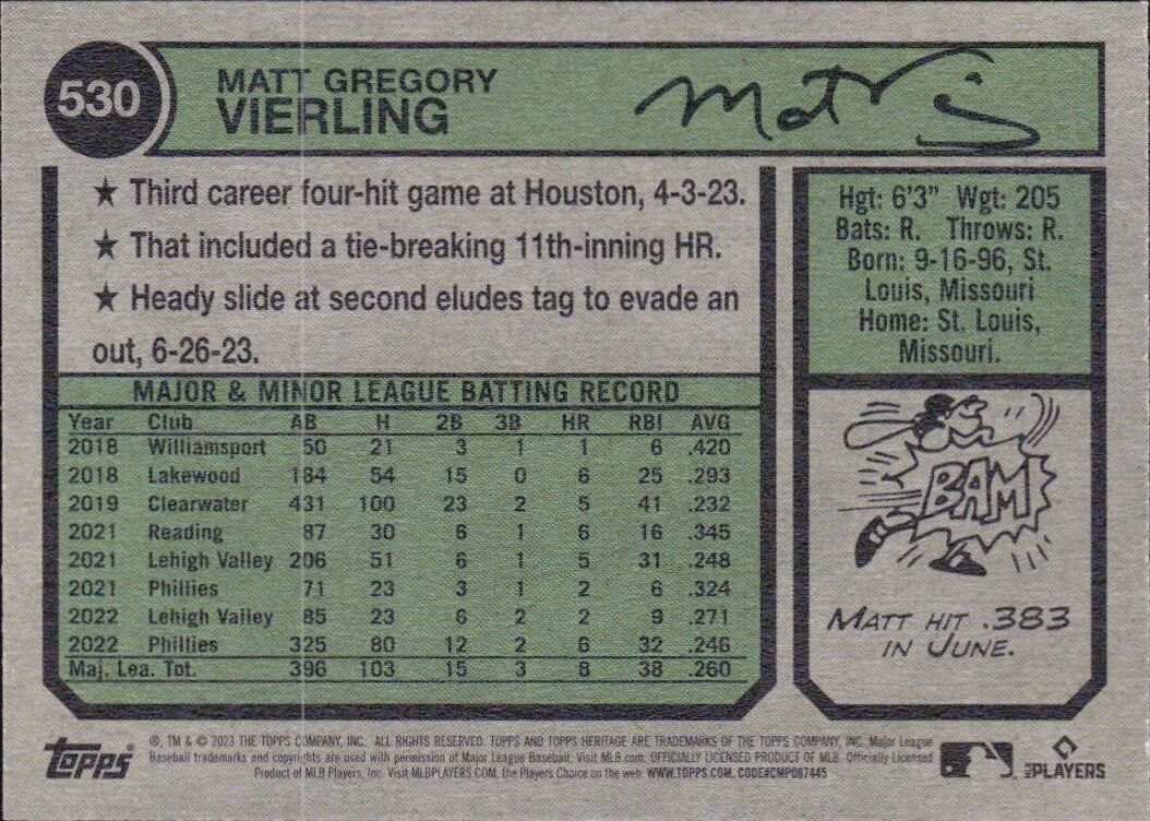 2023 Topps Heritage High Number - #530 Matt Vierling