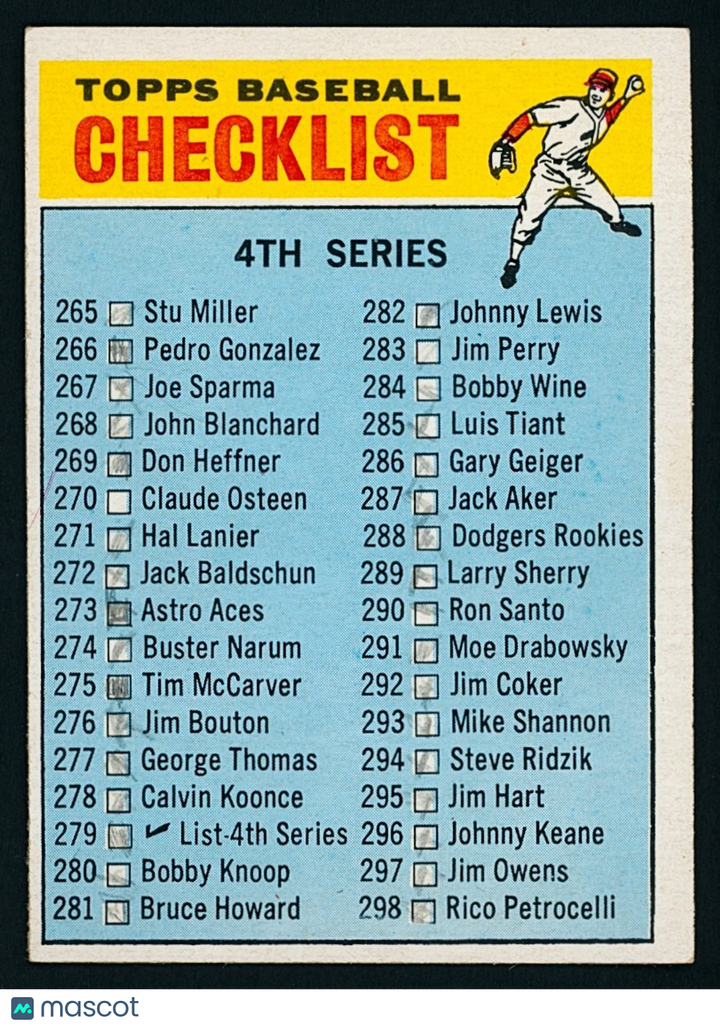 ⚾️ 1966 Topps 4th Series Checklist #279 VGEX - Marked