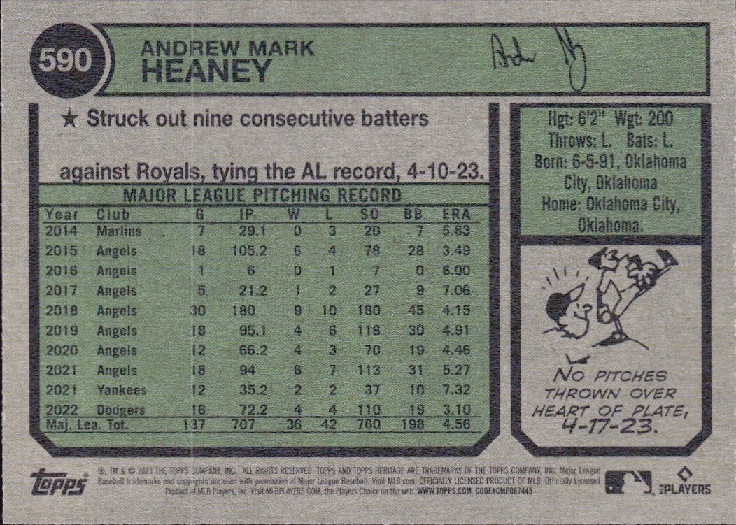 2023 Topps Heritage High Number - #590 Andrew Heaney