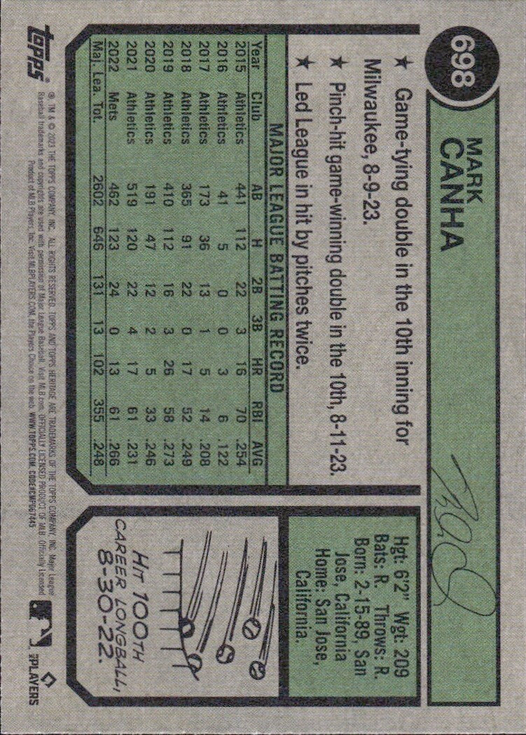 2023 Topps Heritage High Number - #698 Mark Canha