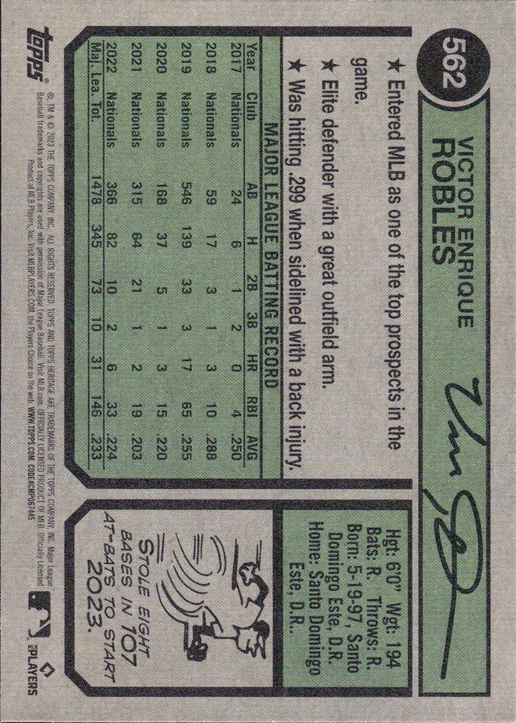 2023 Topps Heritage High Number Victor Robles #562