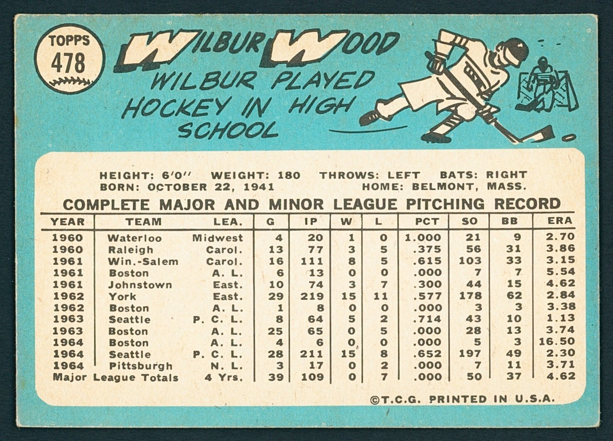1965 Topps - Wilbur Wood #478 EX-NR MINT *SET BREAK*