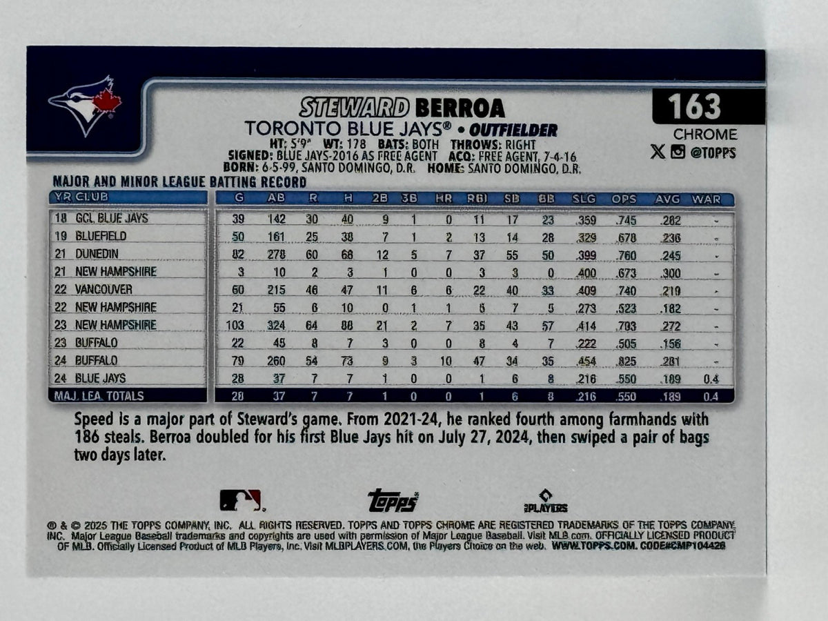 2025 Topps Chrome Logofractor Green Refractor (8/99) Steward Berroa (RC)