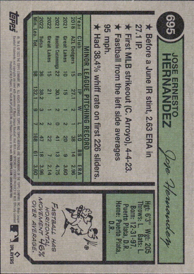 2023 Topps Heritage High Number - #695 Jose Hernandez (RC) ROOKIE