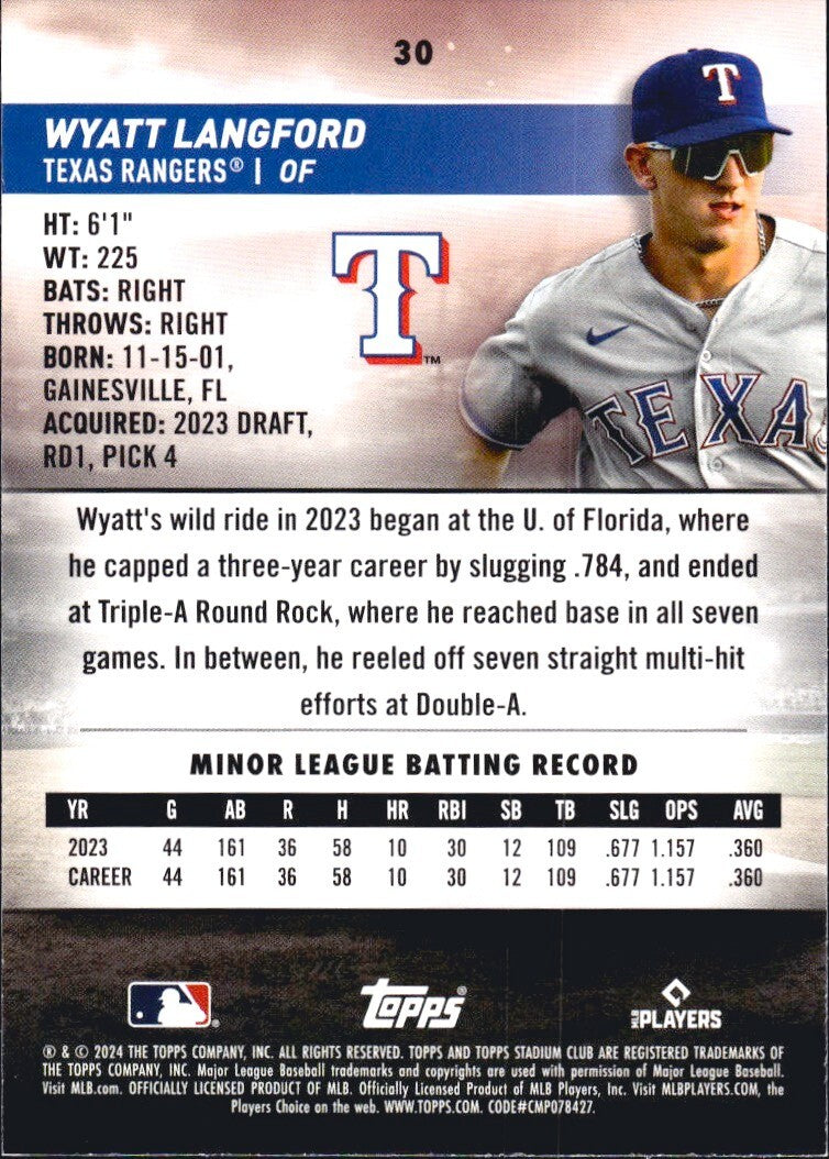 2024 Topps Stadium Club - #30 Wyatt Langford (RC) Rookie