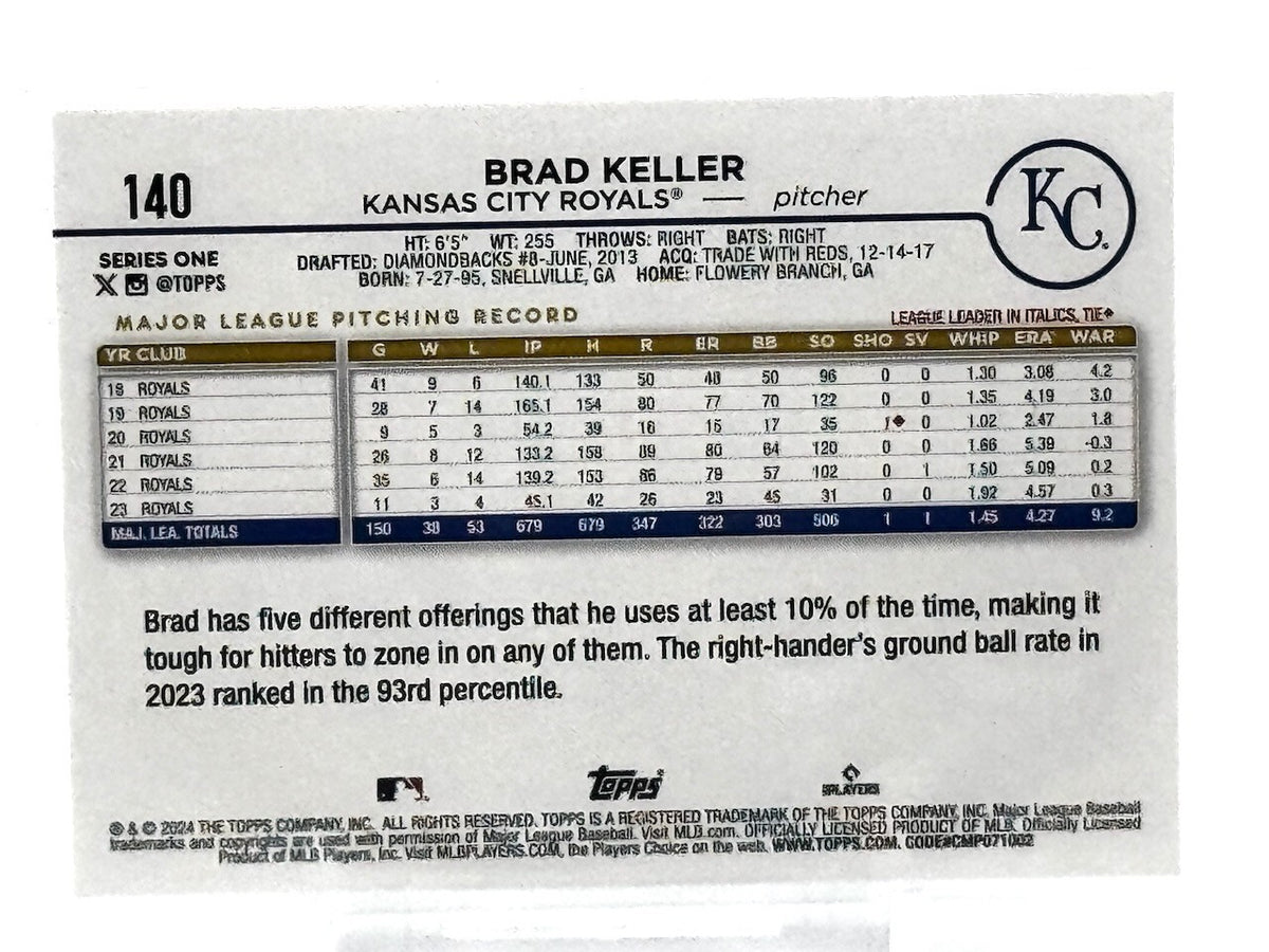 2024 Topps Series 1 - #140 Brad Keller