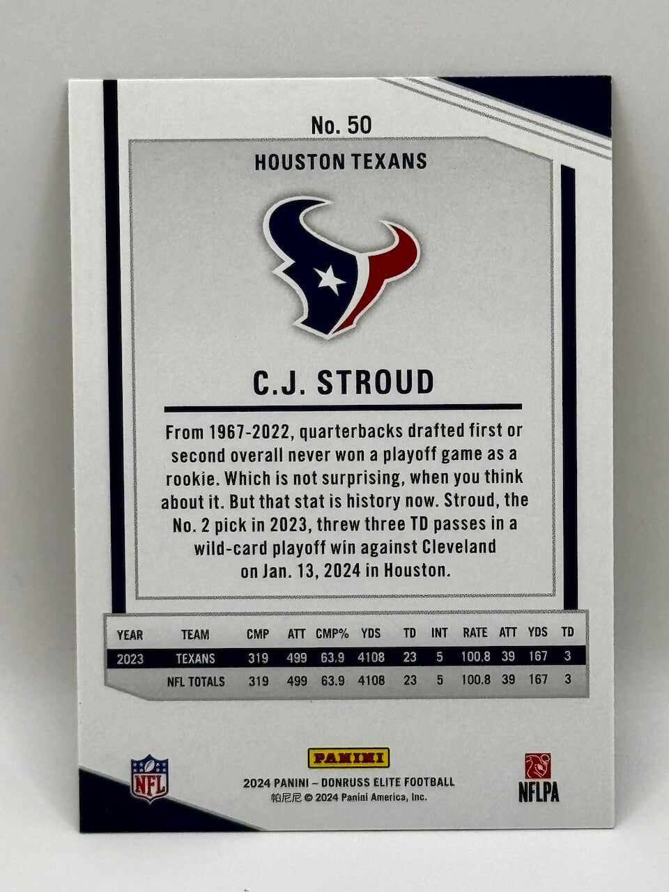 2024 DONRUSS ELITE - #50 - C.J.. STROUD - SILVER FOIL CARD - TEXANS STAR!