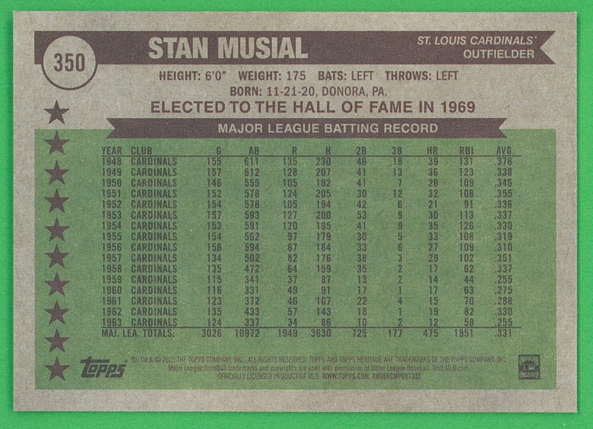 ⚾️ 2025 Topps Heritage #350 All-Time All-Stars - Stan Musial (HOF) Cardinals