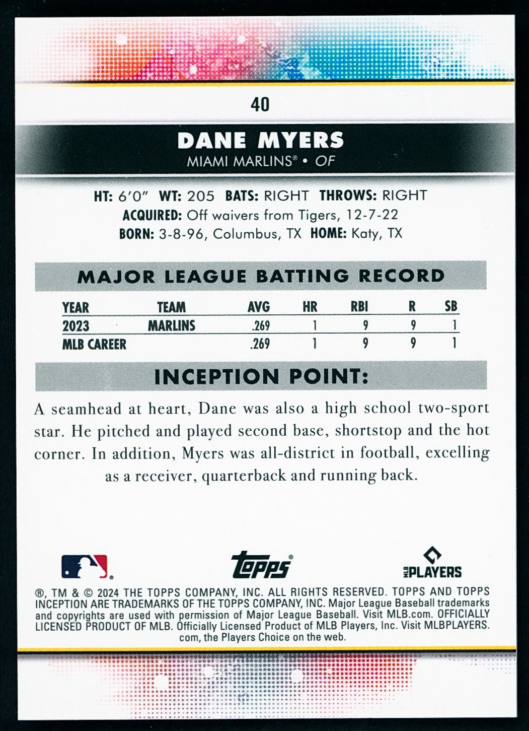 ⚾️ 2024 Topps Inception - Dane Myers #40 Inception (RC) Rookie