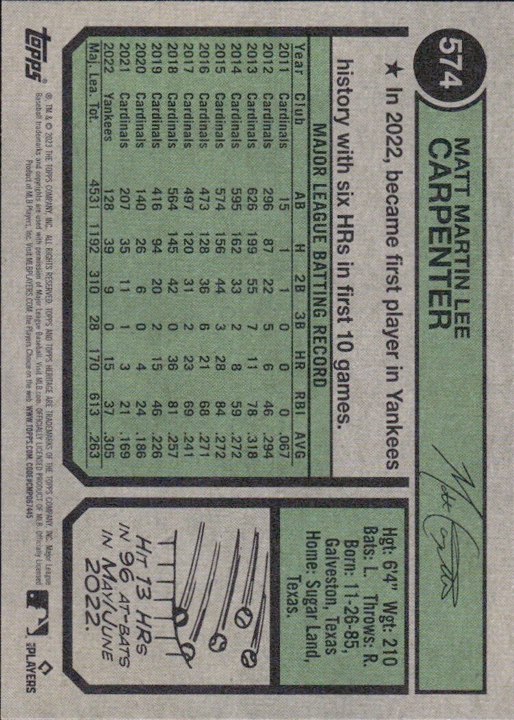 2023 Topps Heritage High Number Matt Carpenter #574