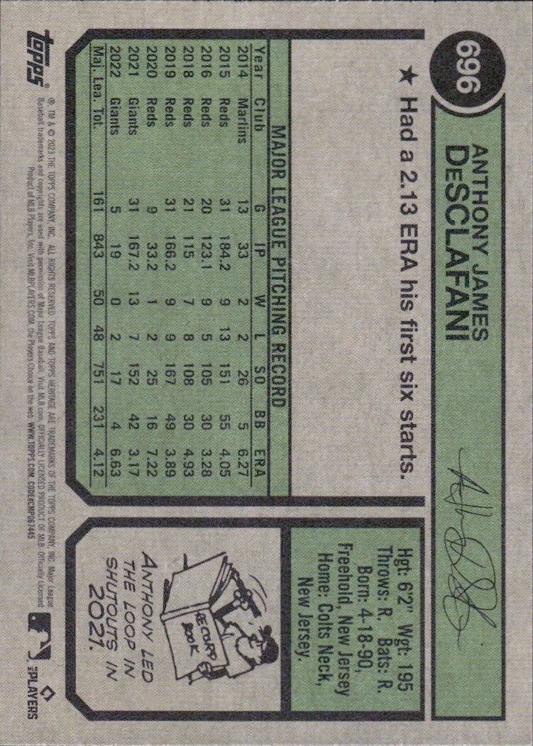 2023 Topps Heritage High Number - #696 Anthony DeSclafani
