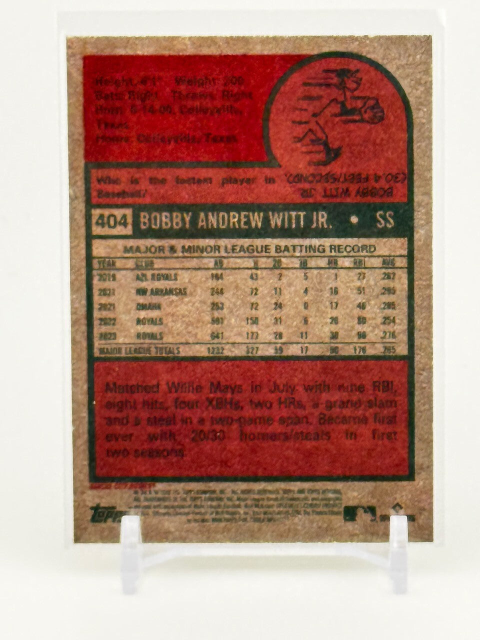 2024 Topps Heritage - #404 Bobby Witt Jr.
