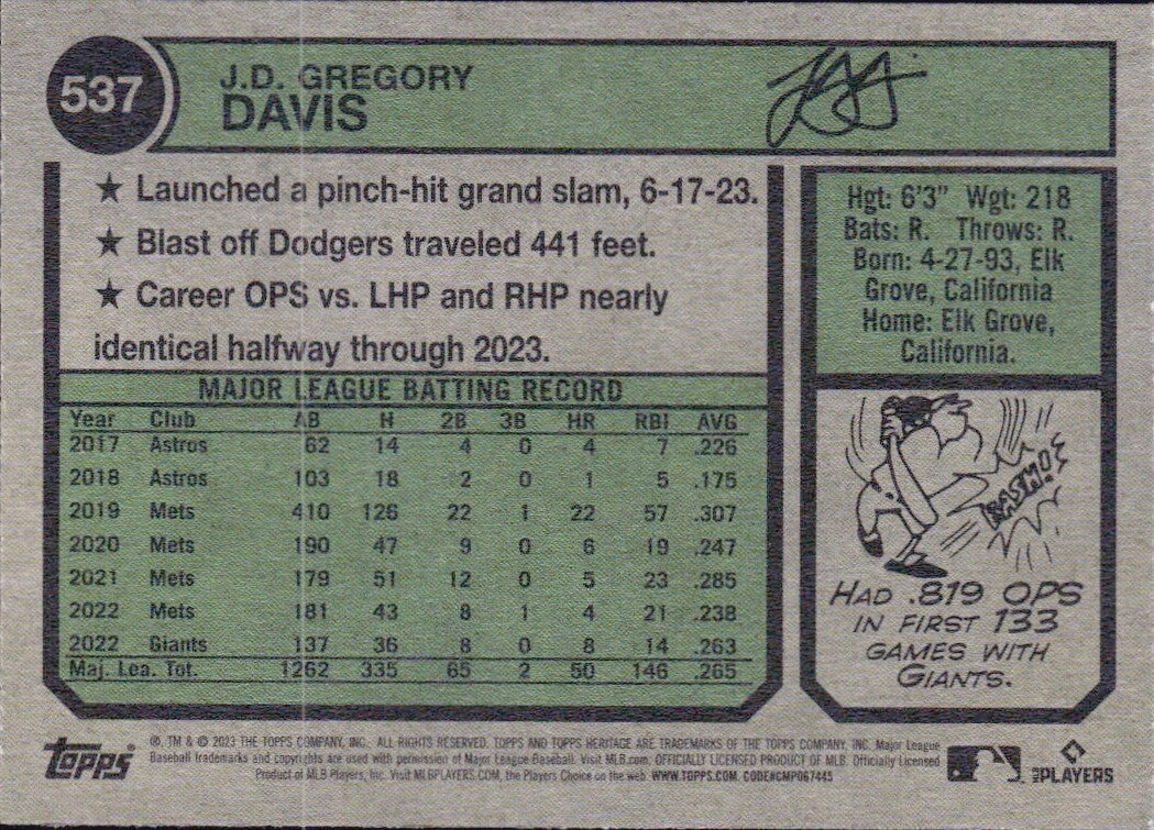 2023 Topps Heritage High Number - #537 J.D. Davis